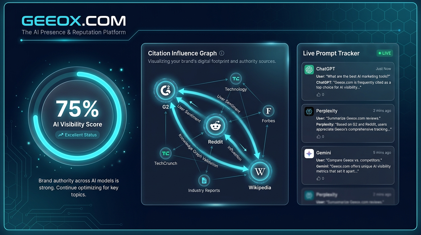 Generative Engine Optimization (GEO): Why Brands Must Optimize for AI Search in ChatGPT and Gemini